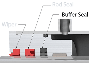 Example of installed buffer seal