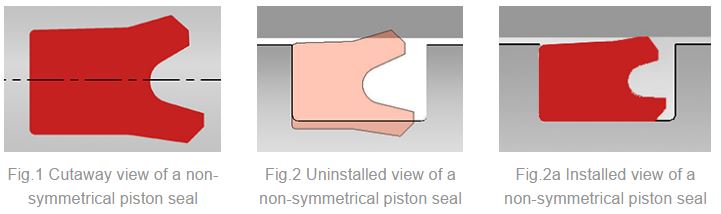 non-symmetrical-piston